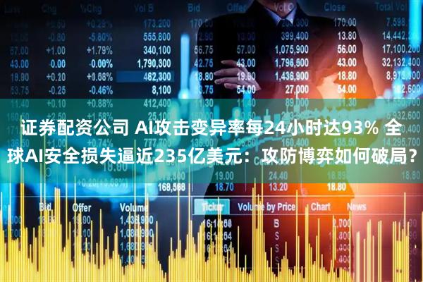 证券配资公司 AI攻击变异率每24小时达93% 全球AI安全损失逼近235亿美元：攻防博弈如何破局？